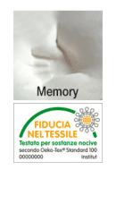 certificazione materasso memory